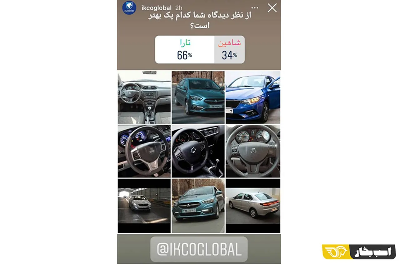 AutomobileFa IKCO Instagram Page Poll 14Dey99