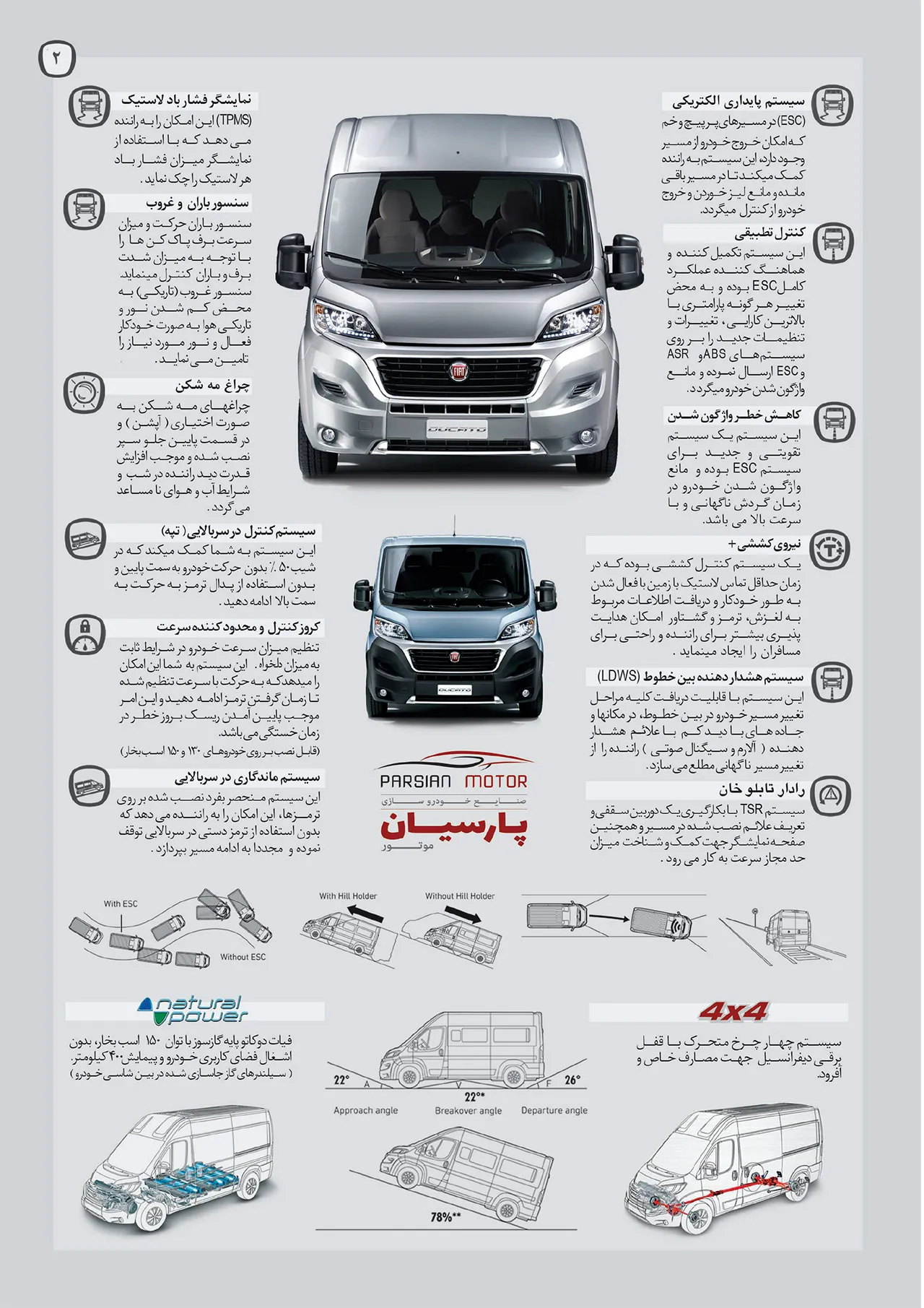 AutomobileFa Fiat Ducato Specs(1)