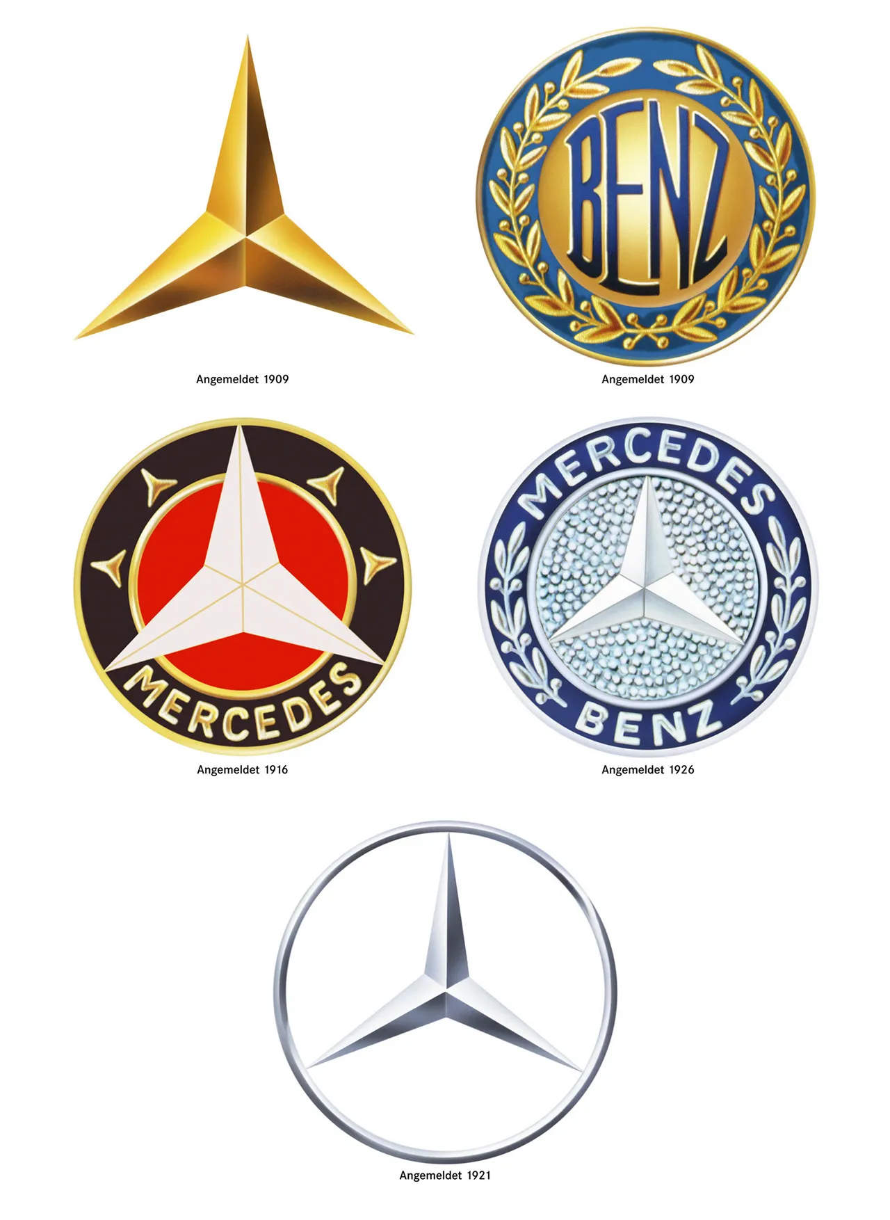 AutomobileFa Mercedes Benz Logo History