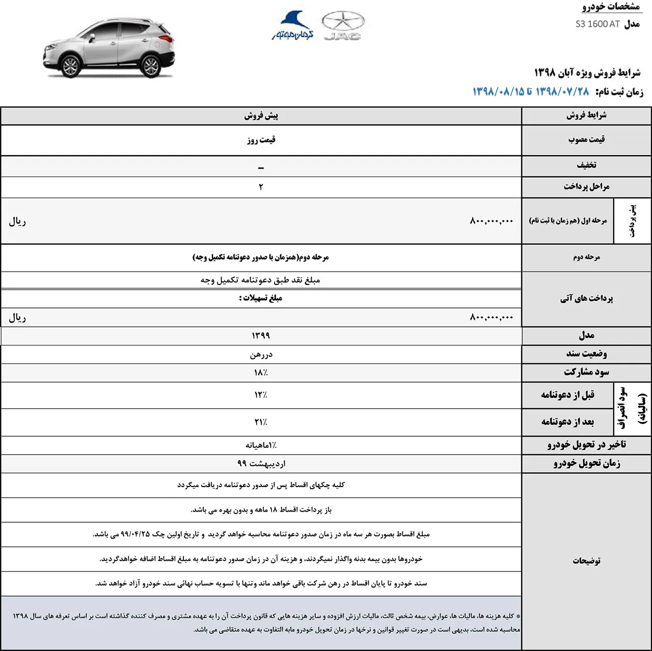 AutomobileFa JAC S3 Sale condition Aban 98 3