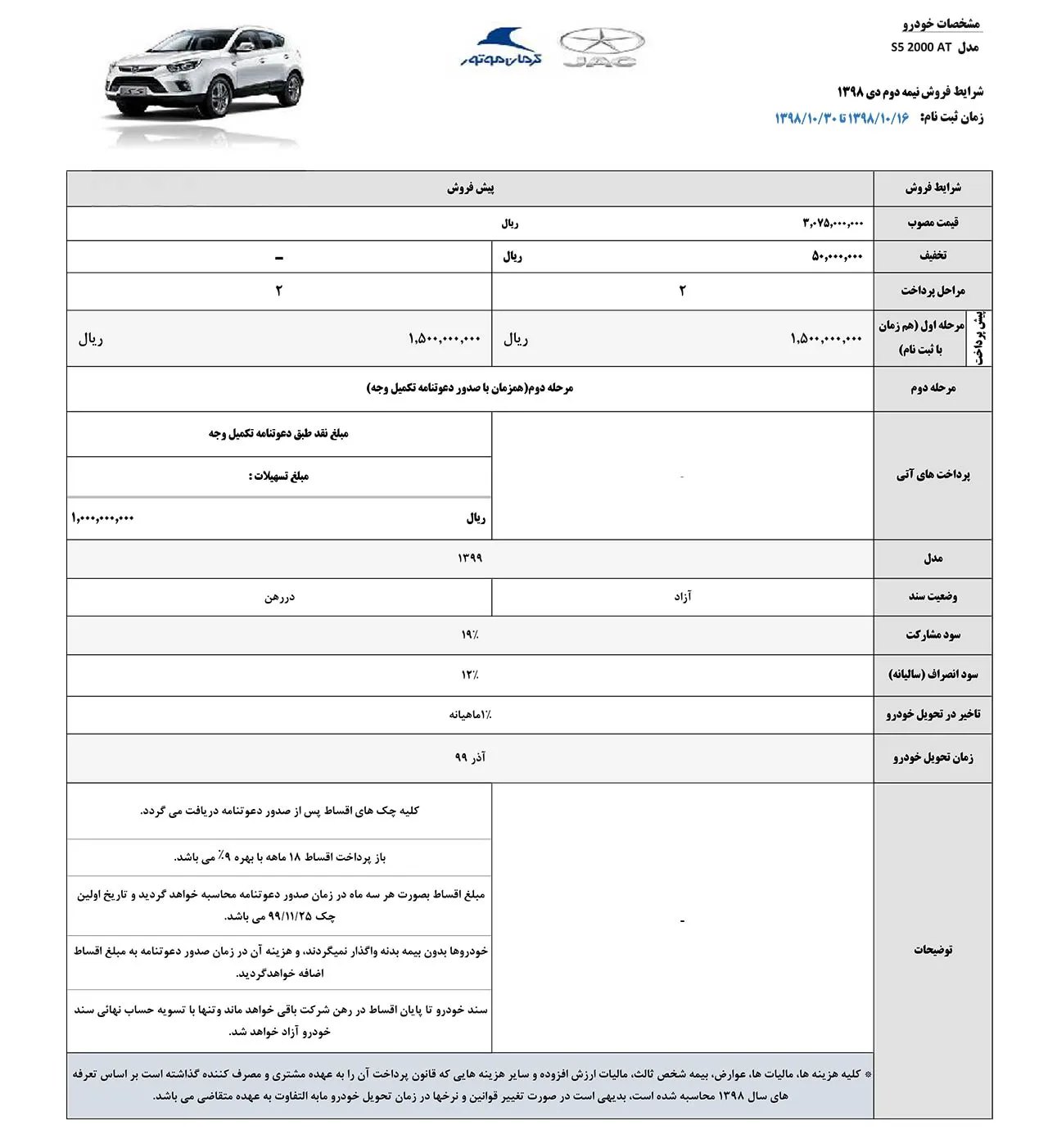 AutomobileFa JAC S5 Sale Condition Dey 98