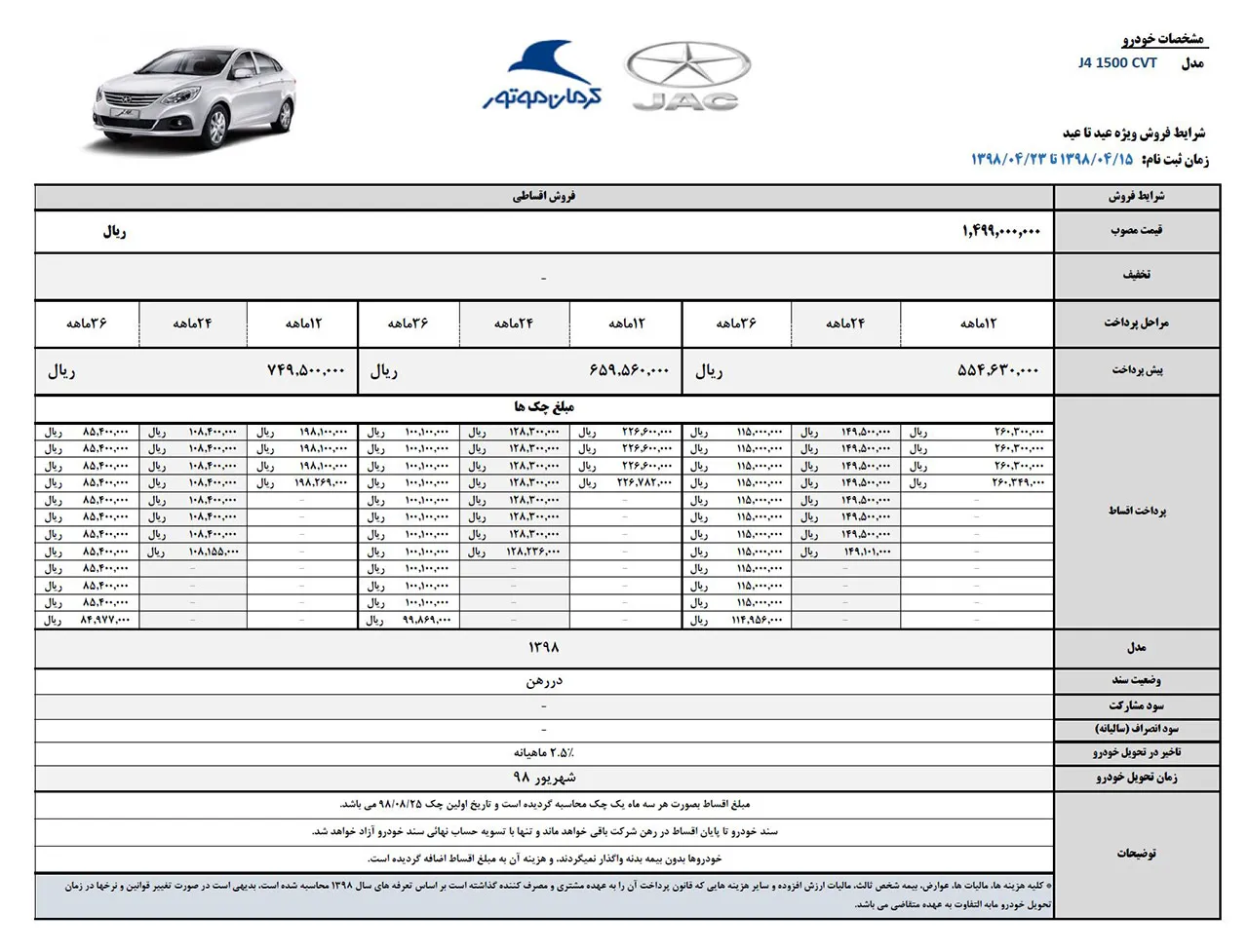 AutomobileFa Jac J4 price list 13tir98