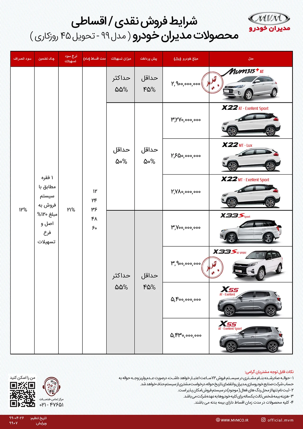 AutomobileFa MVM 315 Plus Sale Plan 26 Tir 99