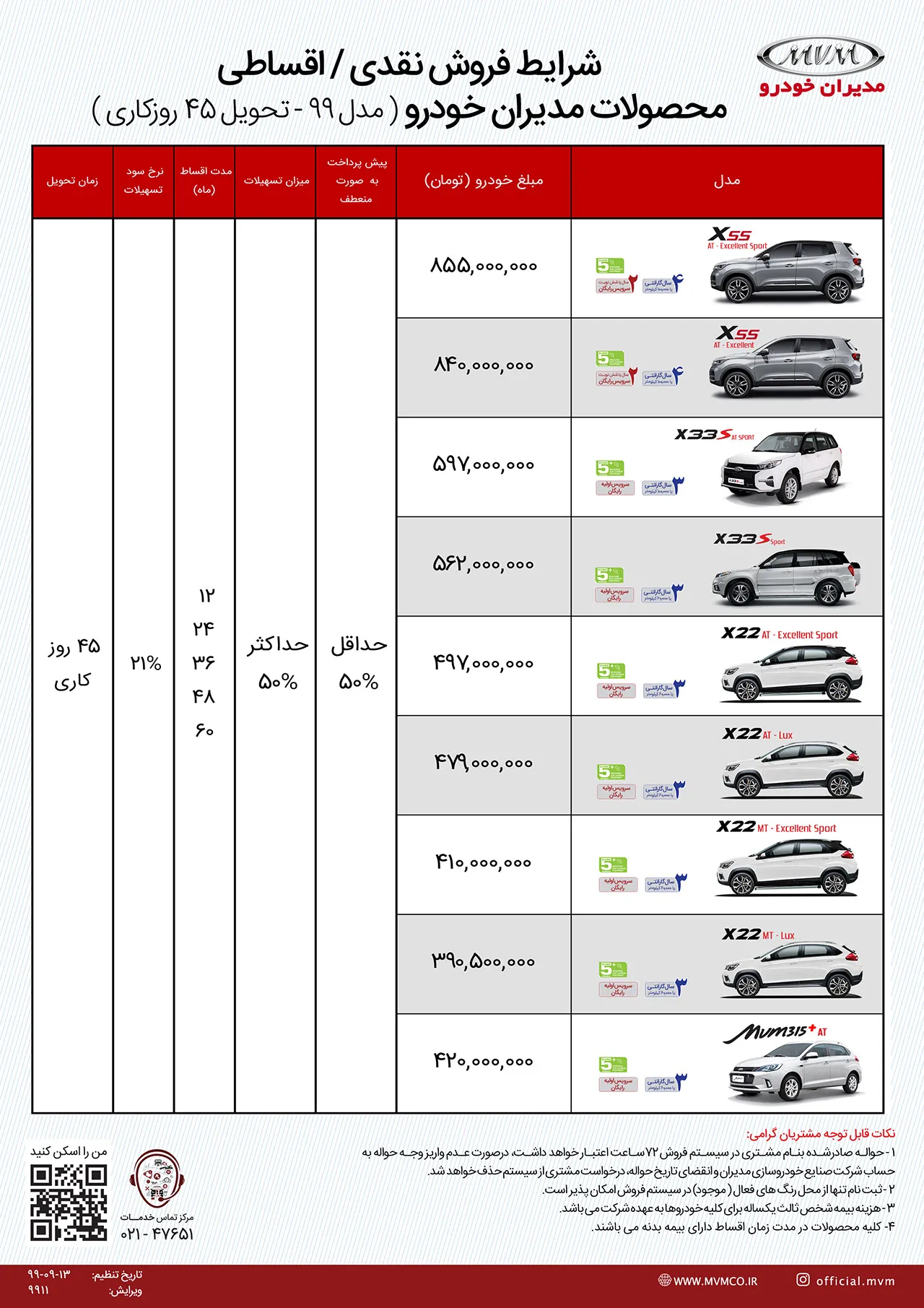 AutomobileFa MVM Sale Plan 14 Azar 99(2)