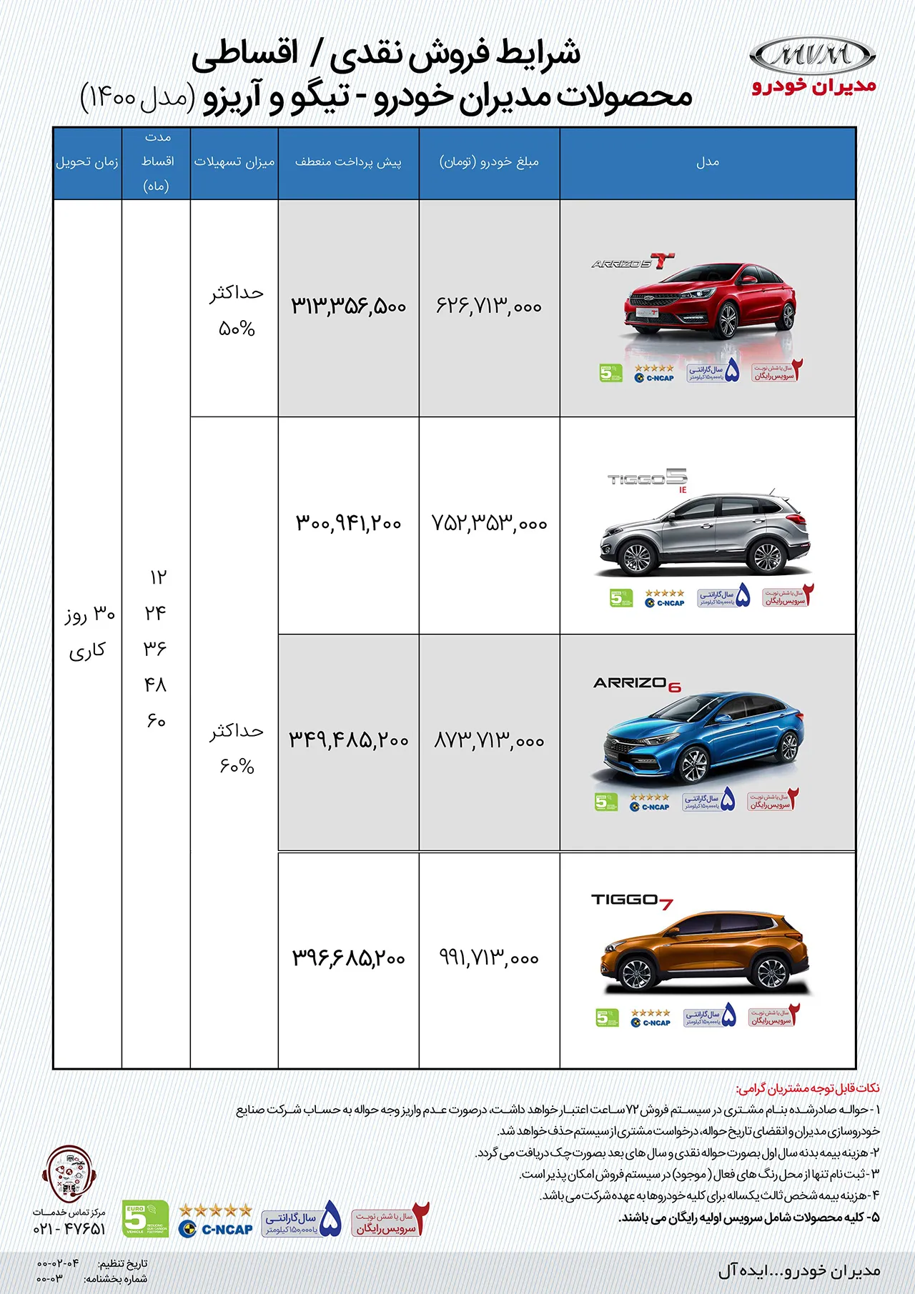 AutomobileFa Arrizo & Tiggo Products Sale Plan 27Ordibehesht1400