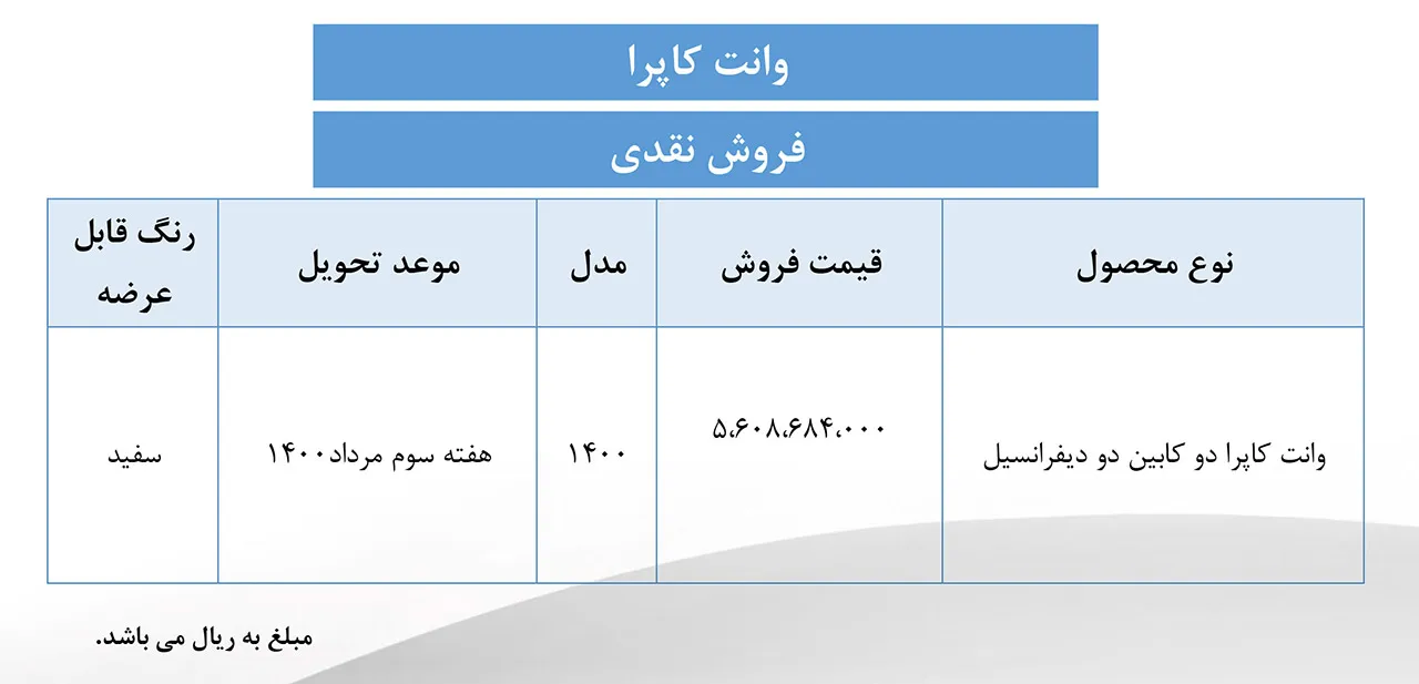 AutomobileFa Bahman Capra2 Sale Plan Khordad1400(1)