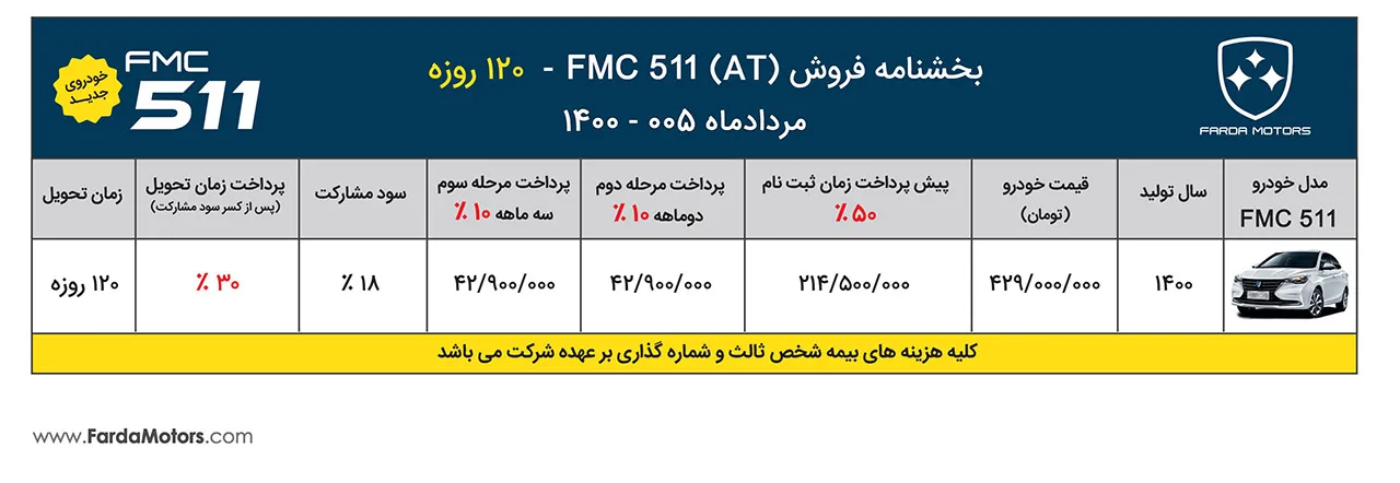 AutomobileFa FMC 511 Sale Plan 4Mordad1400