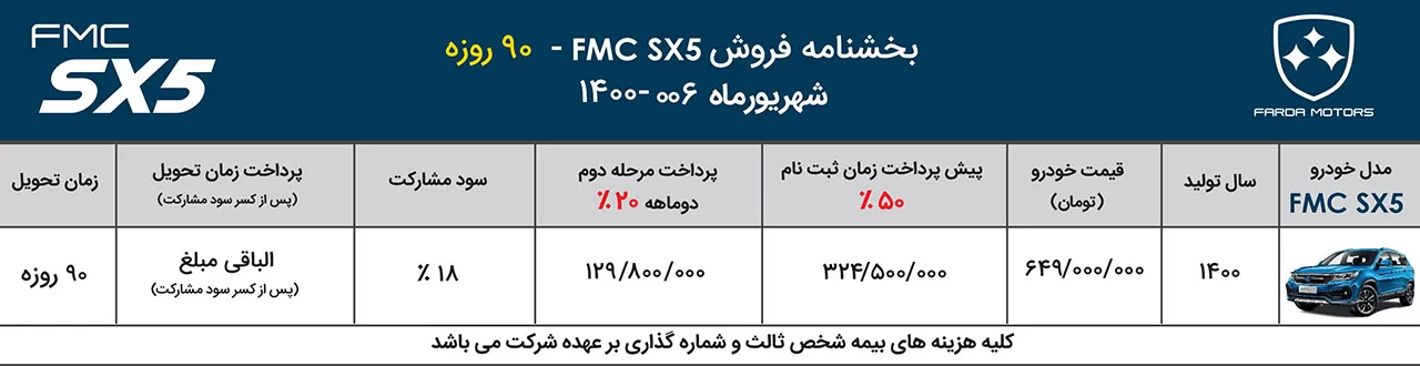 AutomobileFa FMC SX5 Sale Plan 4Shahrivar1400