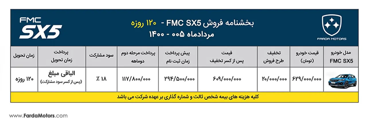 AutomobileFa FMC SX5 Sale Plan 5Mordad1400