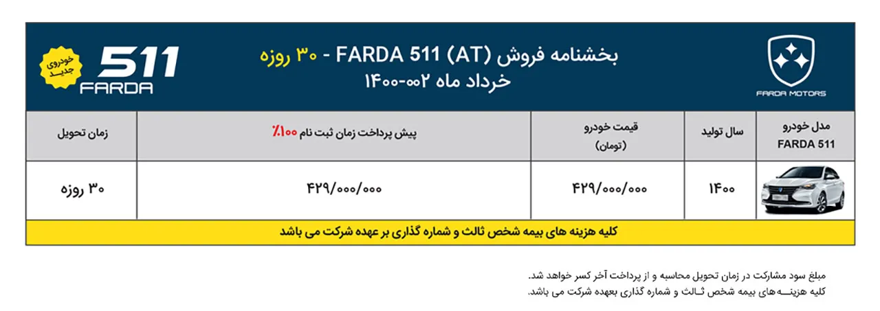 AutomobileFa Farda 511 Sale Plan 2Khordad1400