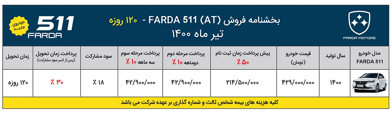 AutomobileFa Farda 511 Sale Plan 9Tir1400