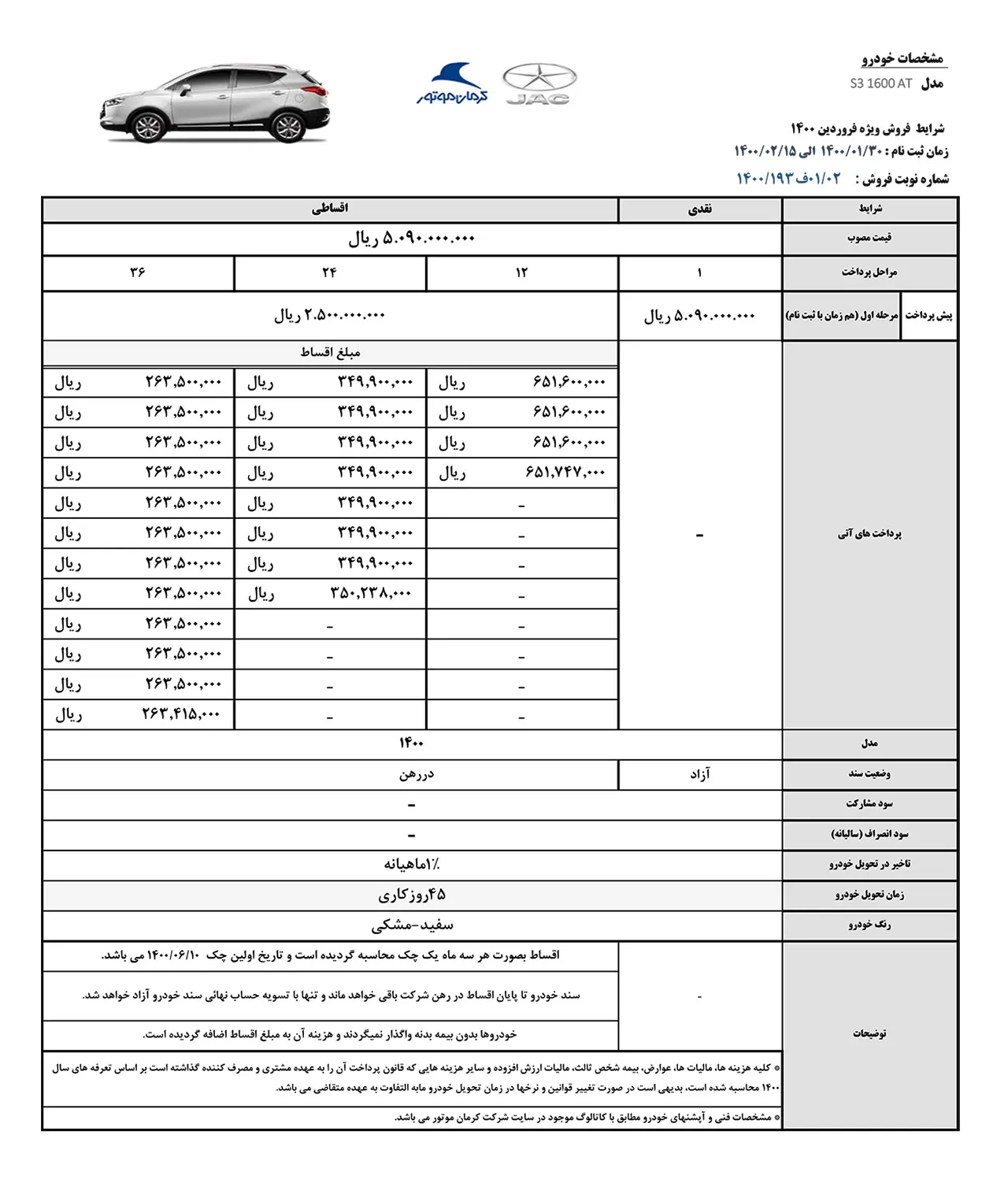 AutomobileFa JAC S3 New Sale Plan 30Farvardin1400