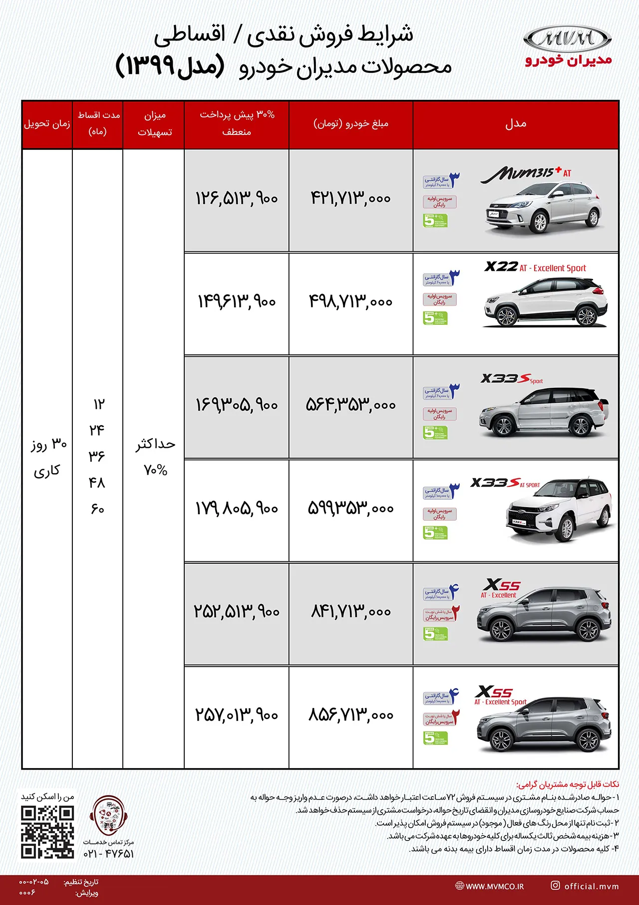 AutomobileFa MVM Products Sale Plan 1399 27Ordibehesht1400