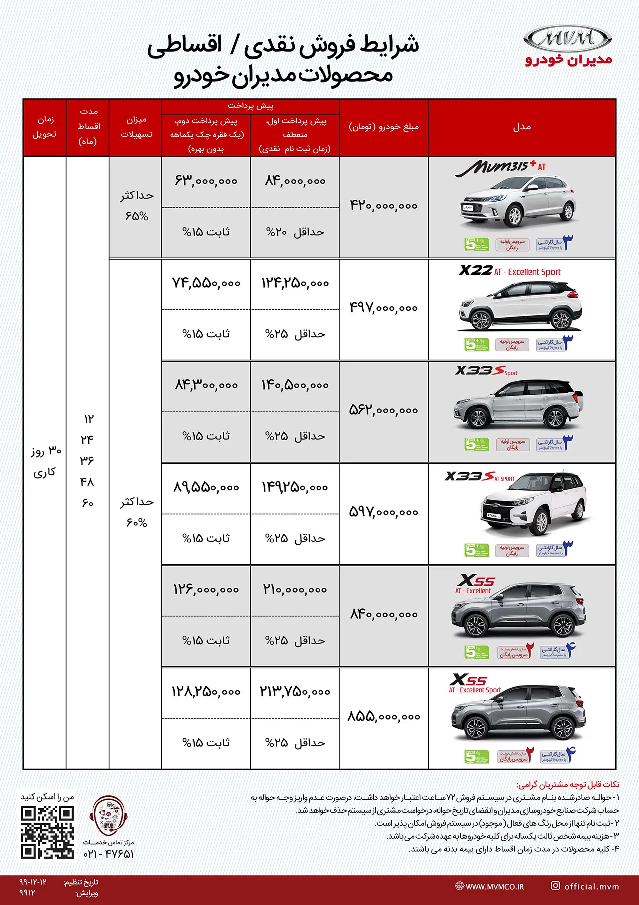 AutomobileFa MVM Products Sale Plan 15Faravardin1400