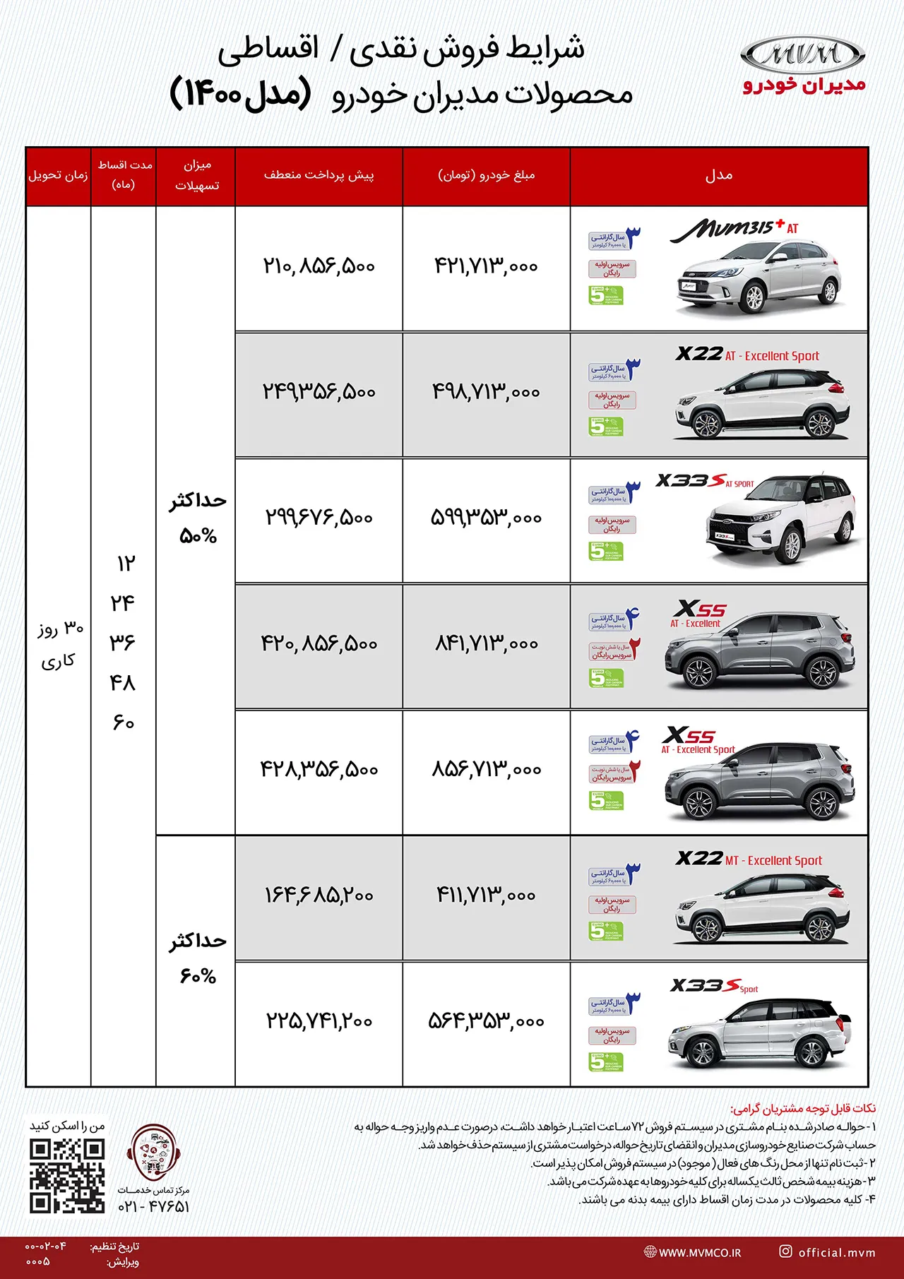AutomobileFa MVM Products Sale Plan 27Ordibehesht1400