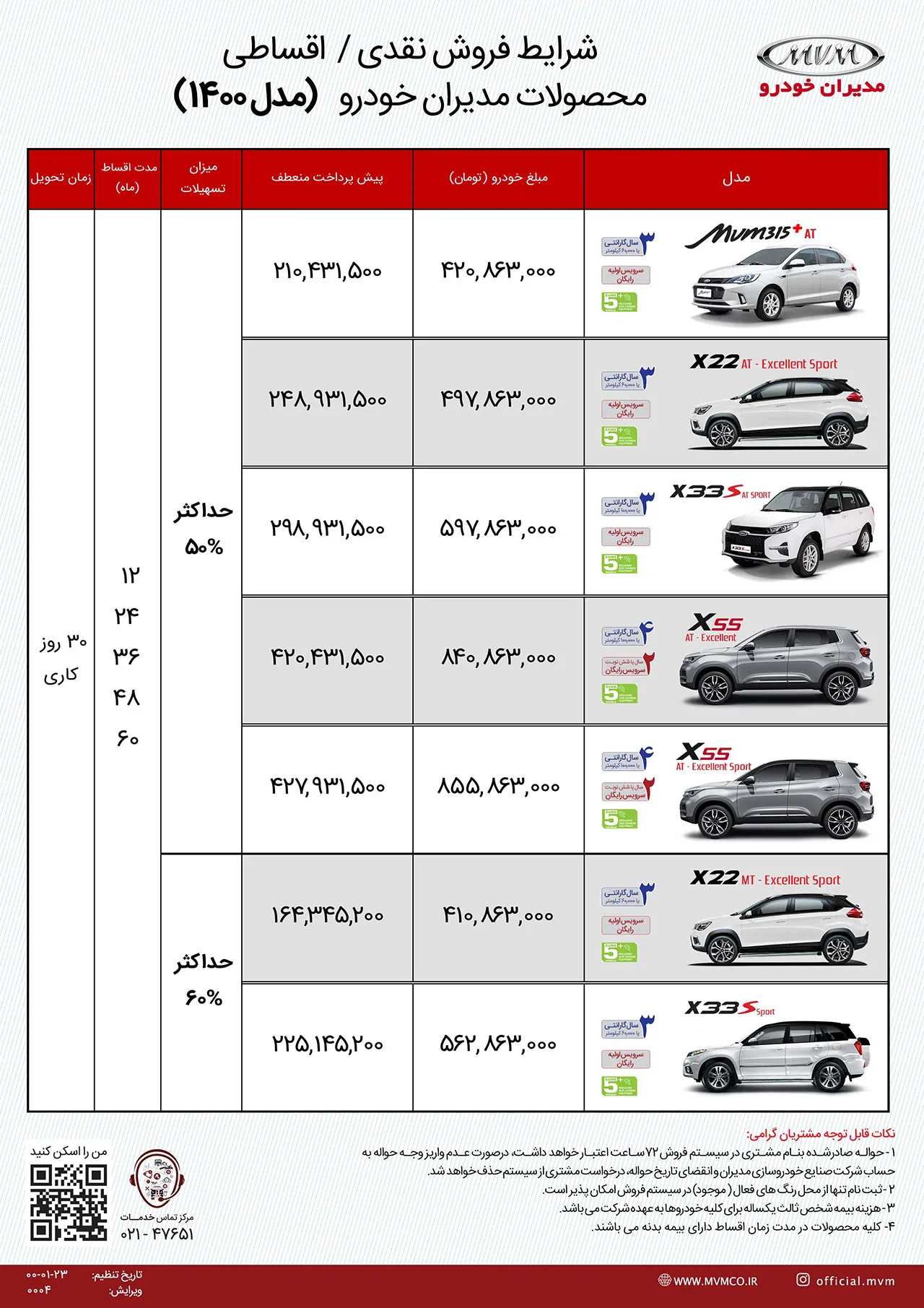 AutomobileFa MVM Sale Plan 26Farvardin1400