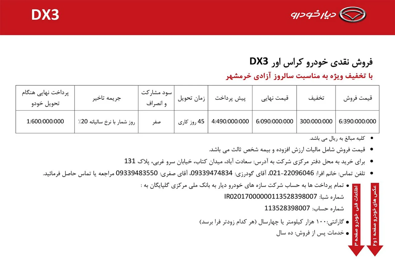 AutomobileFa Soueast DX3 Sale Plan Diar Khodro 1Khordad1400