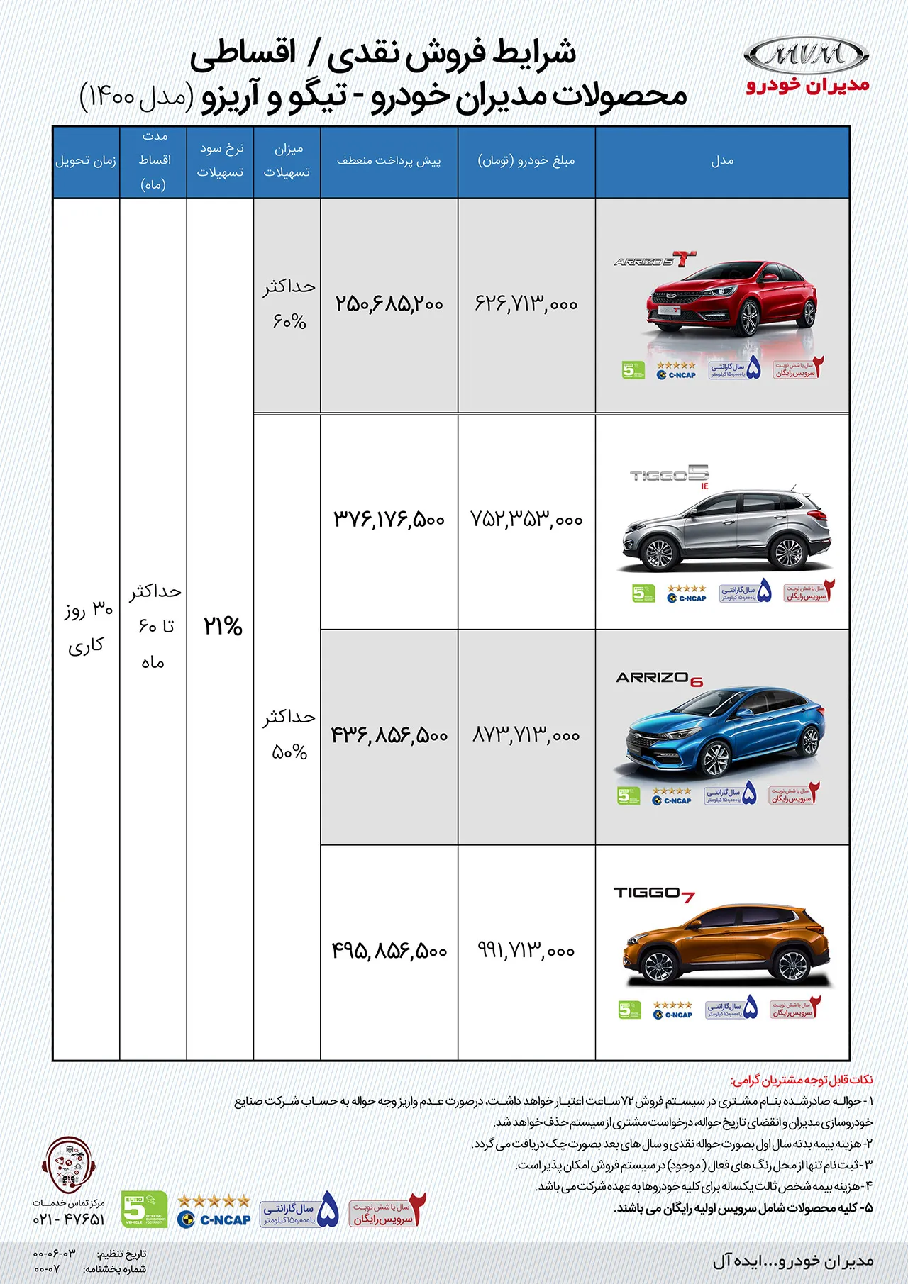 AutomobileFa Tiggo & Arrizo Products Sale Plan 6Shahrivar1400