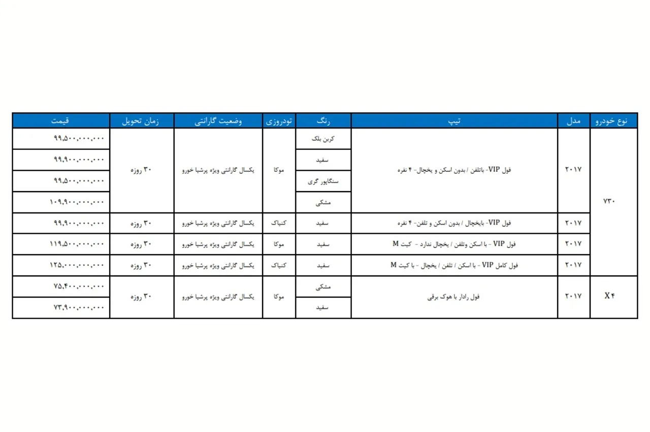 AuotmobileFa Persia Khodro Special Sell Replace Plan azar1401