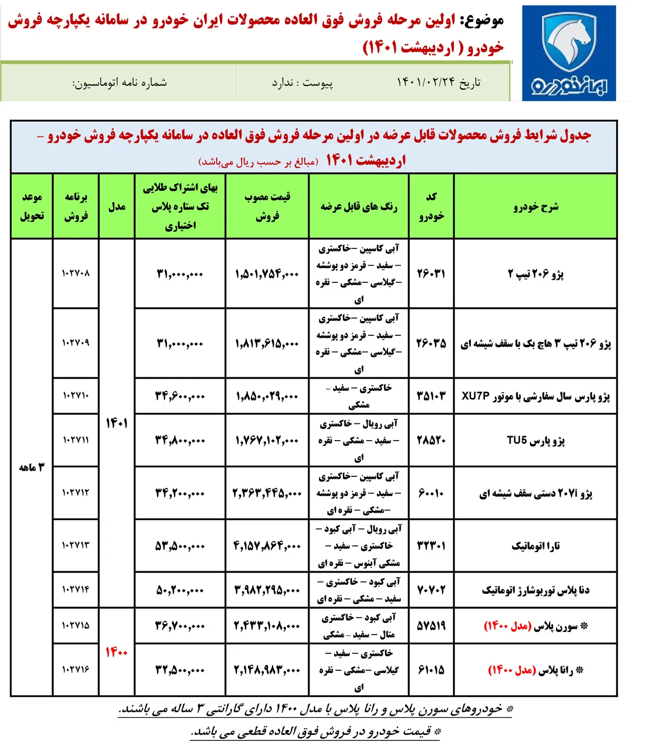 AutomobileFa ایران خودرو یکپارچه 1