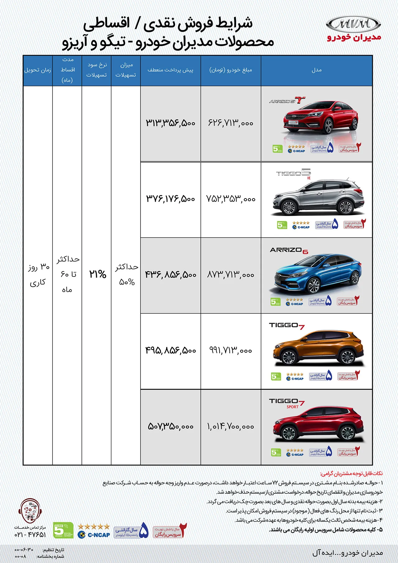 AutomobileFa Arrizo Tiggo Products New Price Sale Plan 8Mehr1400