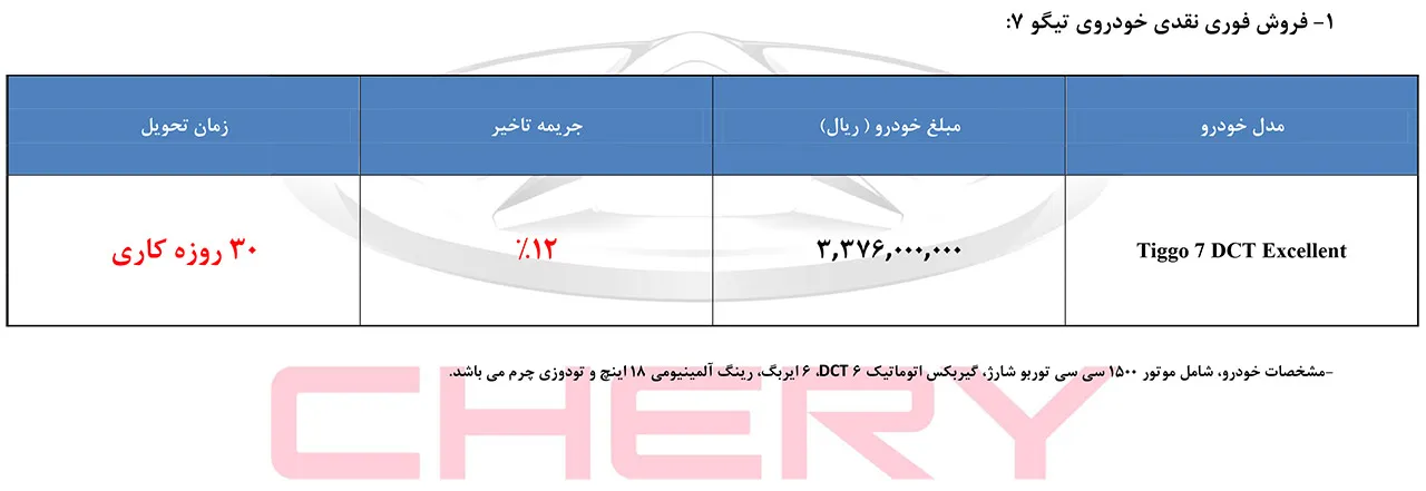 AutomobileFa Chery Tiggo7 New Price & Sale Condition