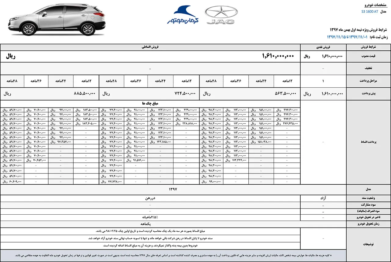 AutomobileFa JAC S3 Sale & Price Bahman1397 2