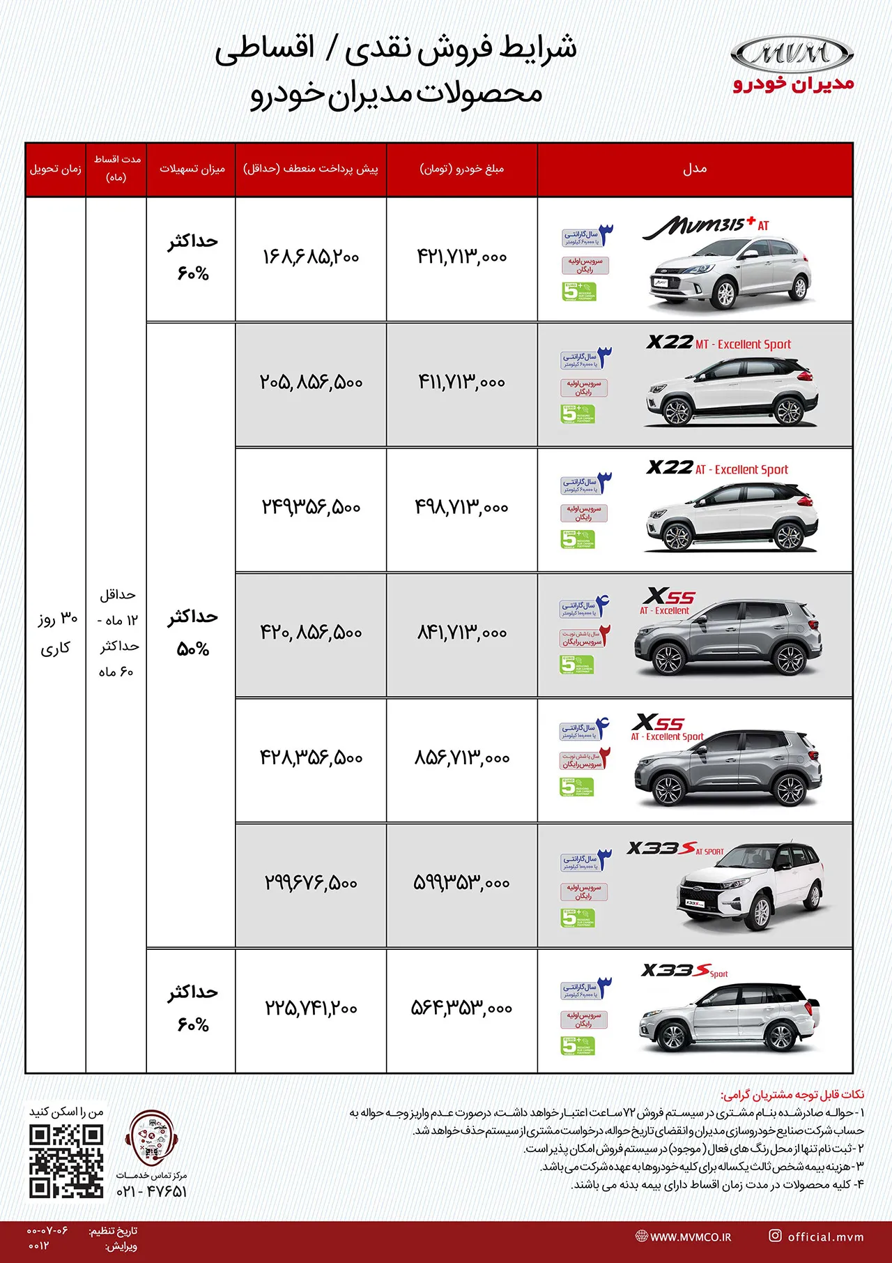 AutomobileFa MVM Products New Price Sale Plan 8Mehr1400