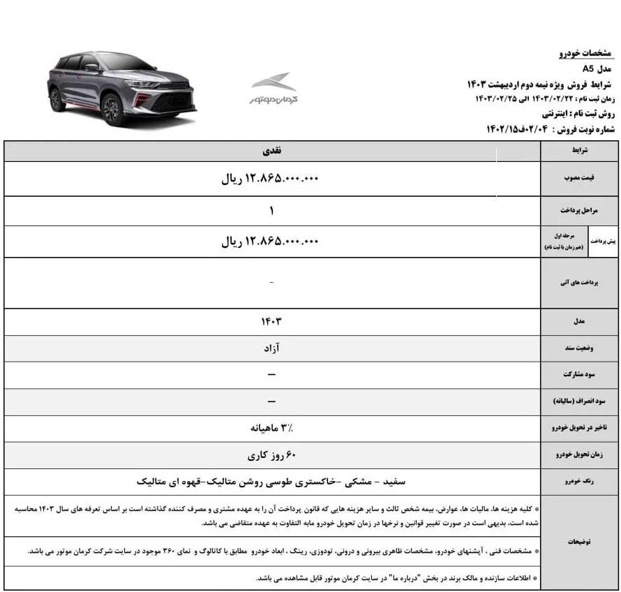 AutomobileFa KMCA5 Price 14030222