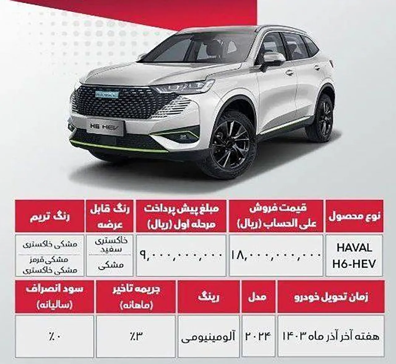 AutomobileFa Haval H6 sale 14030513