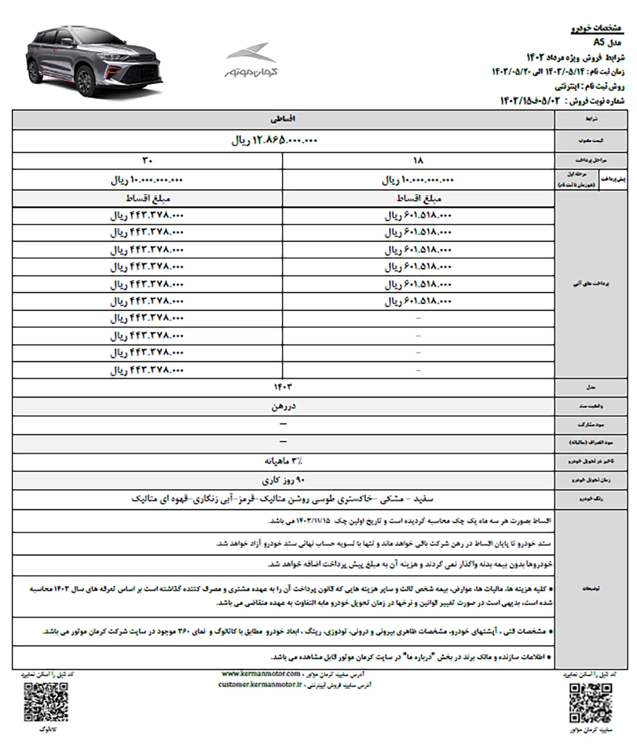 AutomobileFa KMC A5 sale 14030513