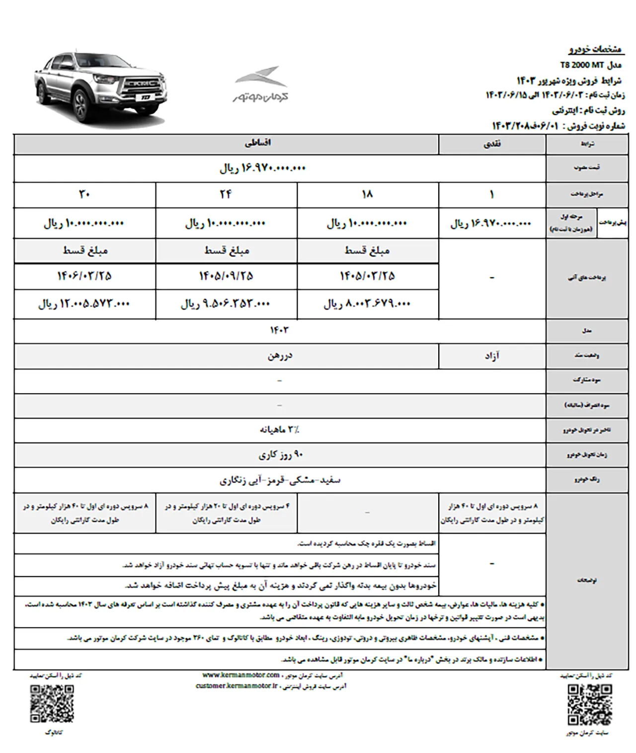 AutomobileFa KMC T8 sale plan 14030531