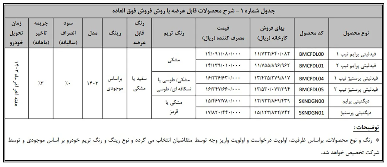 AutomobileFarsi Bahman Dignity Prestige sale 14030516