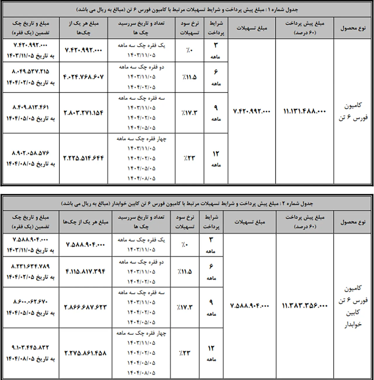 AutomobileFa Bahman Diesel Force 6 14030618