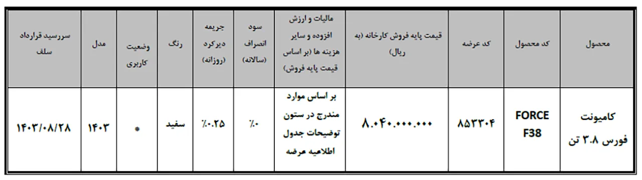 AutomobileFa Bahman Diesel Force sale 14030620