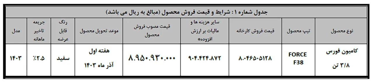 AutomobileFa Bahman F38 sale 14030617