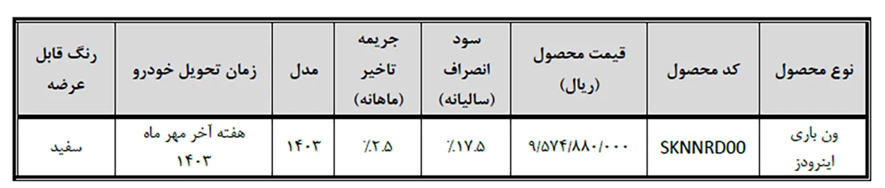 AutomobileFa Bahman Inroads Van sale 2 14030618