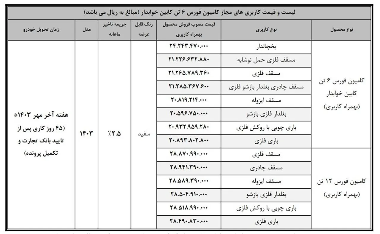 AutomobileFa Bahman sale 2 14030605