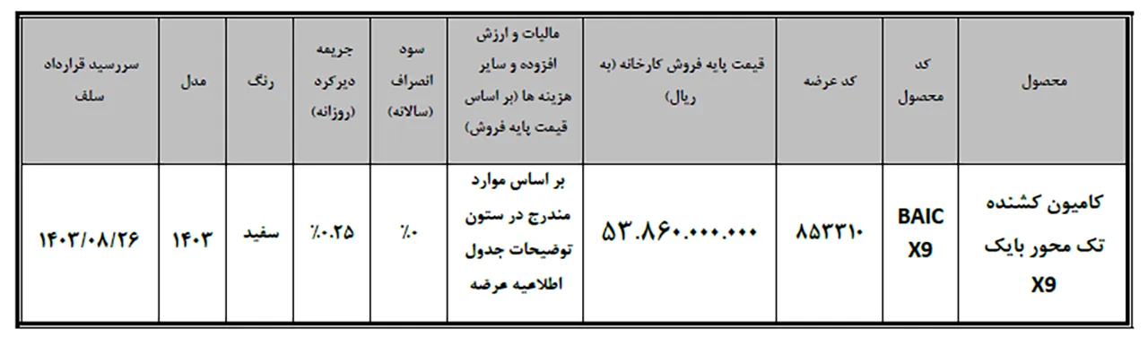 فروش ماشین FA بهمن دیزل بایک X9 14030620