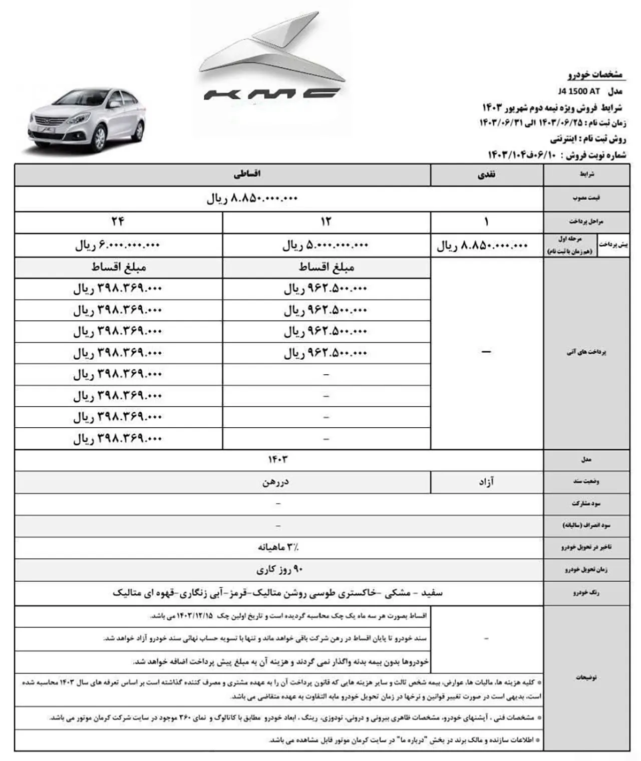 AutomobileFa Jac J4 sale 14030624