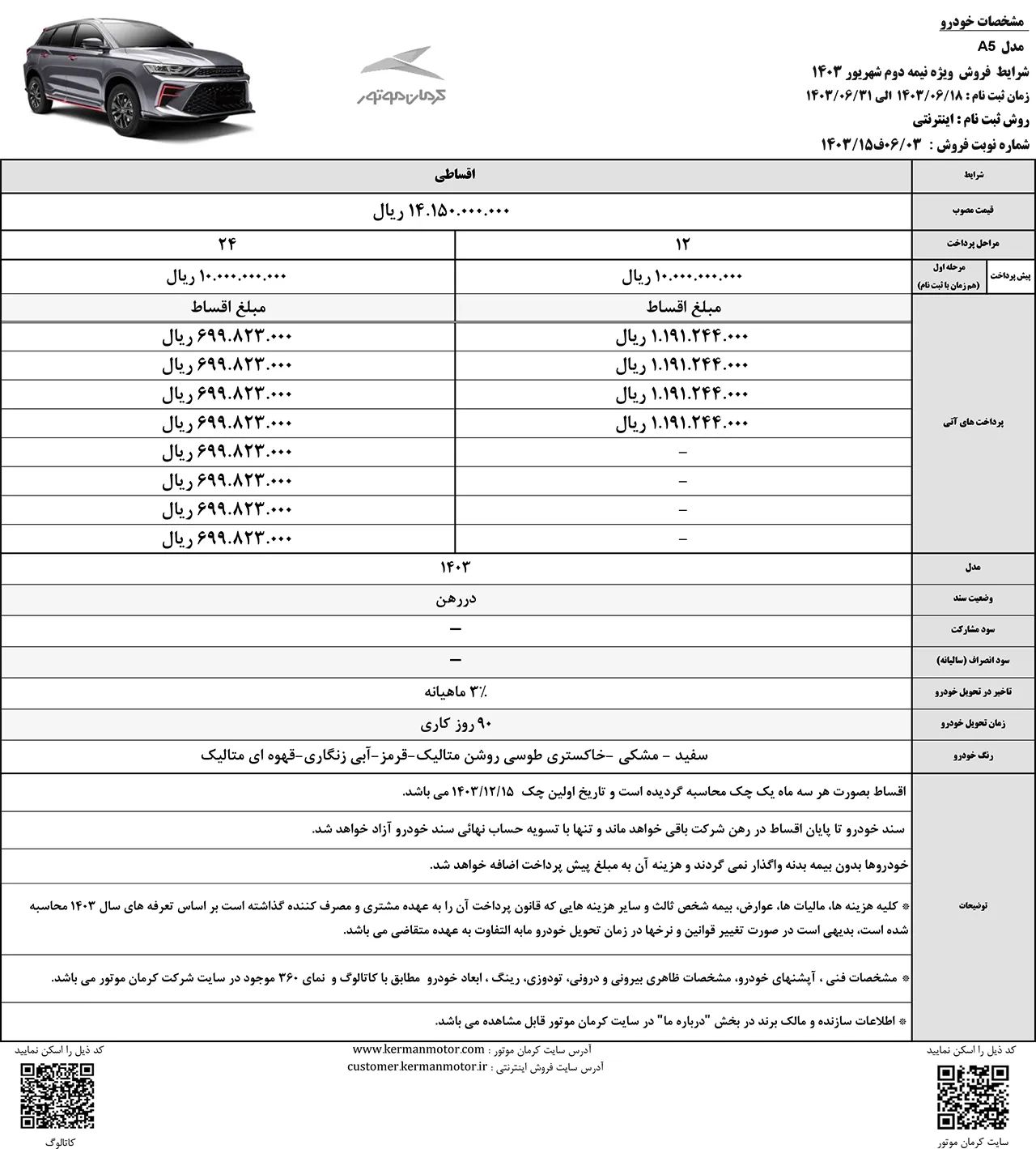 AutomobileFa kmc a5 sale 14030615