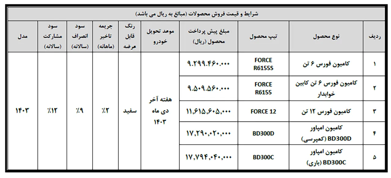 AutomobileFa Bahman Diesel sale 2 14030704