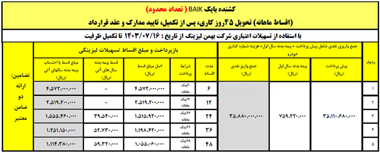 AutomobileFa Bahman Leasing 1 14030718