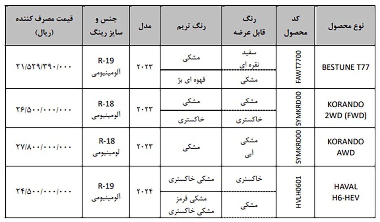 AutomobileFa Bahman sale 14030715