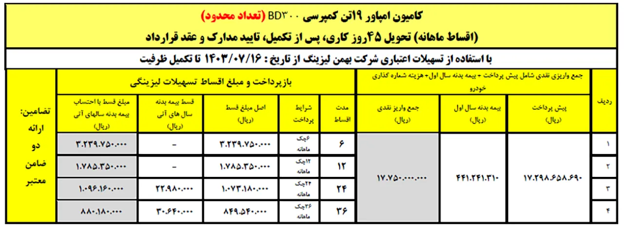 AutomobileFa Empower BD300 sale monthly 14030722