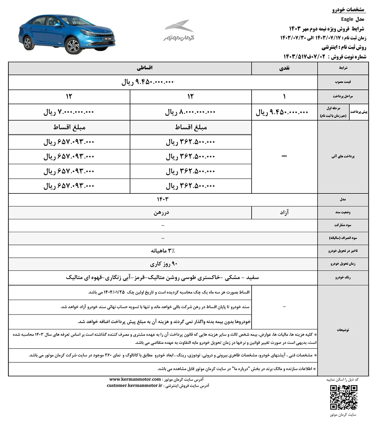 AutomobileFa KMC Eagle sale 14030716