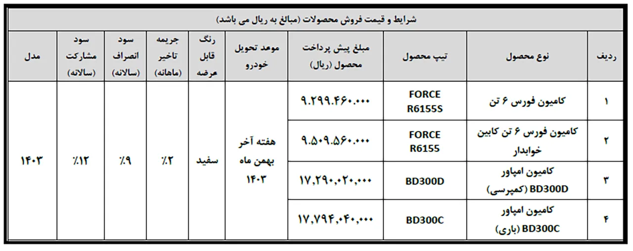 AutomobileFa Bahman Diesel sale 14030807