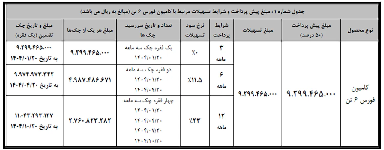 AutomobileFa Bahman Dieses sale 1 14030813