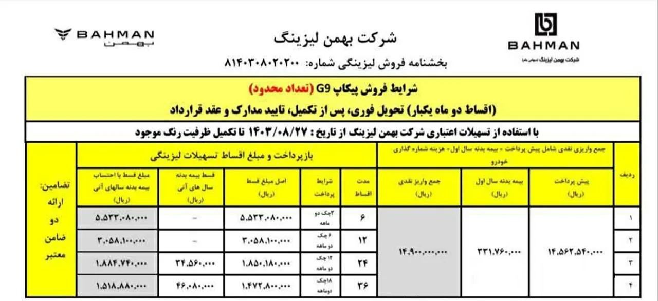 AutomobileFa Bahman G9 sale 14030829