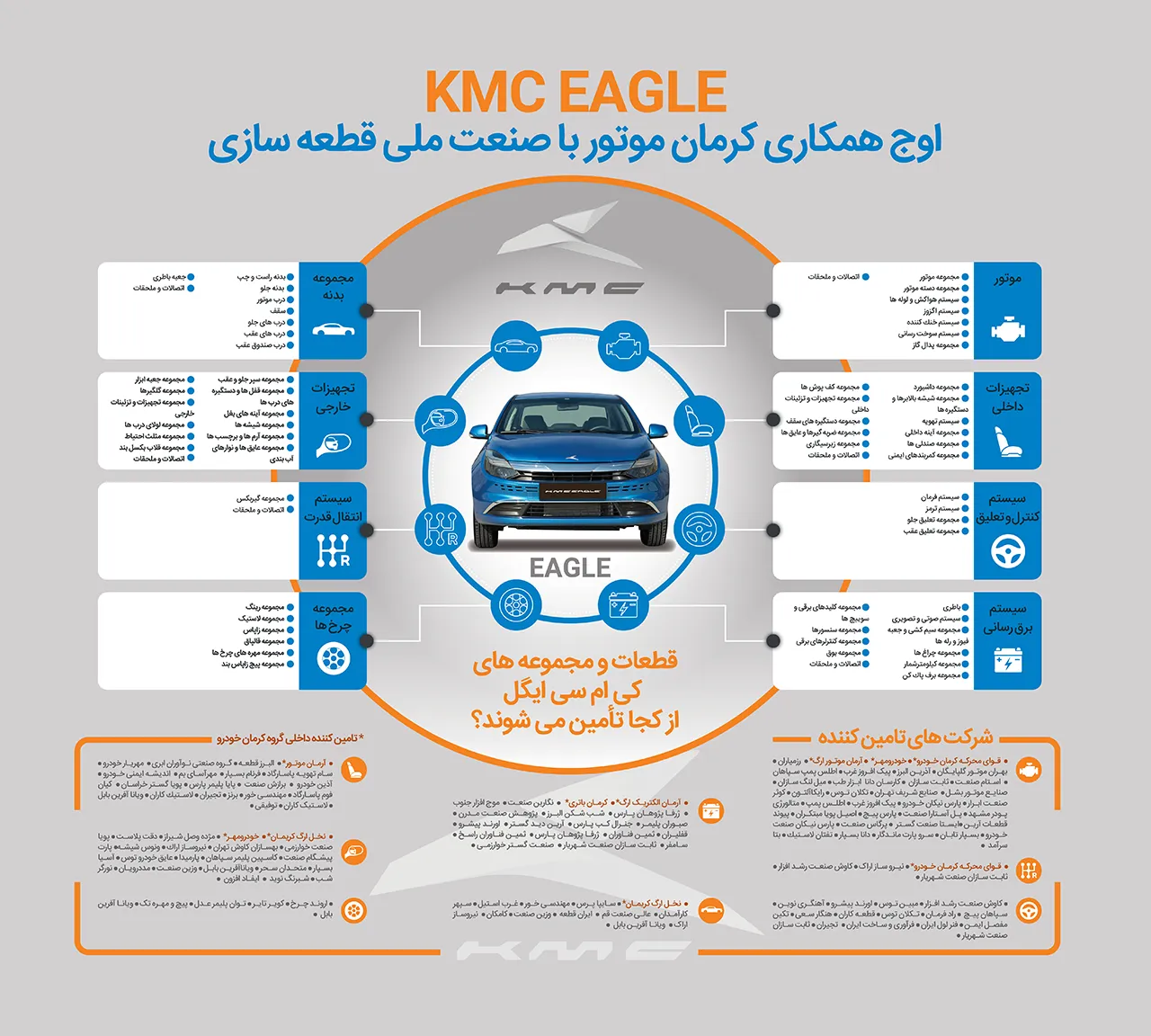 AutomobileFa KMC Eagle 14030807